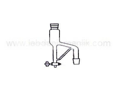 YAĞ TAYİN CİHAZI ( CLAVENGER cihazı ) – Cam