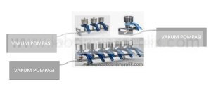 Manifold, süzme set