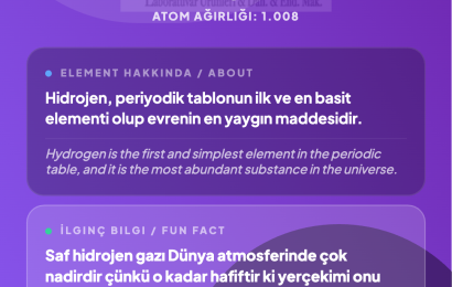 What Is Hydrogen (H)? Properties, Uses and Periodic Table Position What Is Hydrogen (H)? Properties, Uses and Periodic Table Position